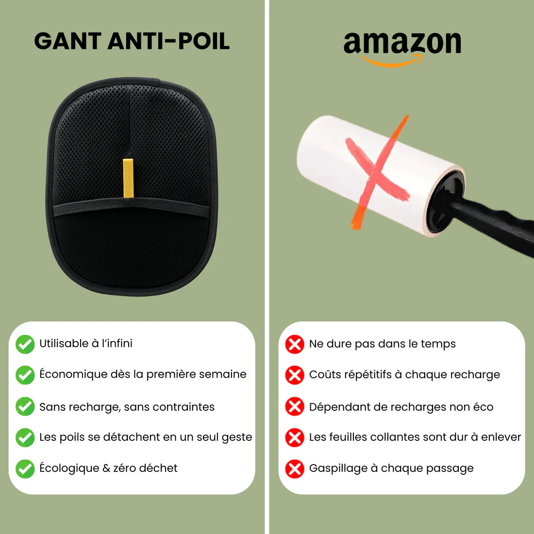 NoFur™ – Gant Anti-Poils Réutilisable & Écologique