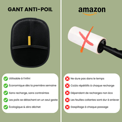 NoFur™ – Gant Anti-Poils Réutilisable & Écologique
