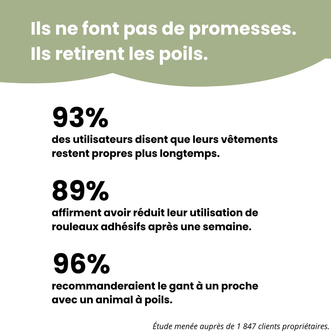 NoFur™ – Gant Anti-Poils Réutilisable & Écologique