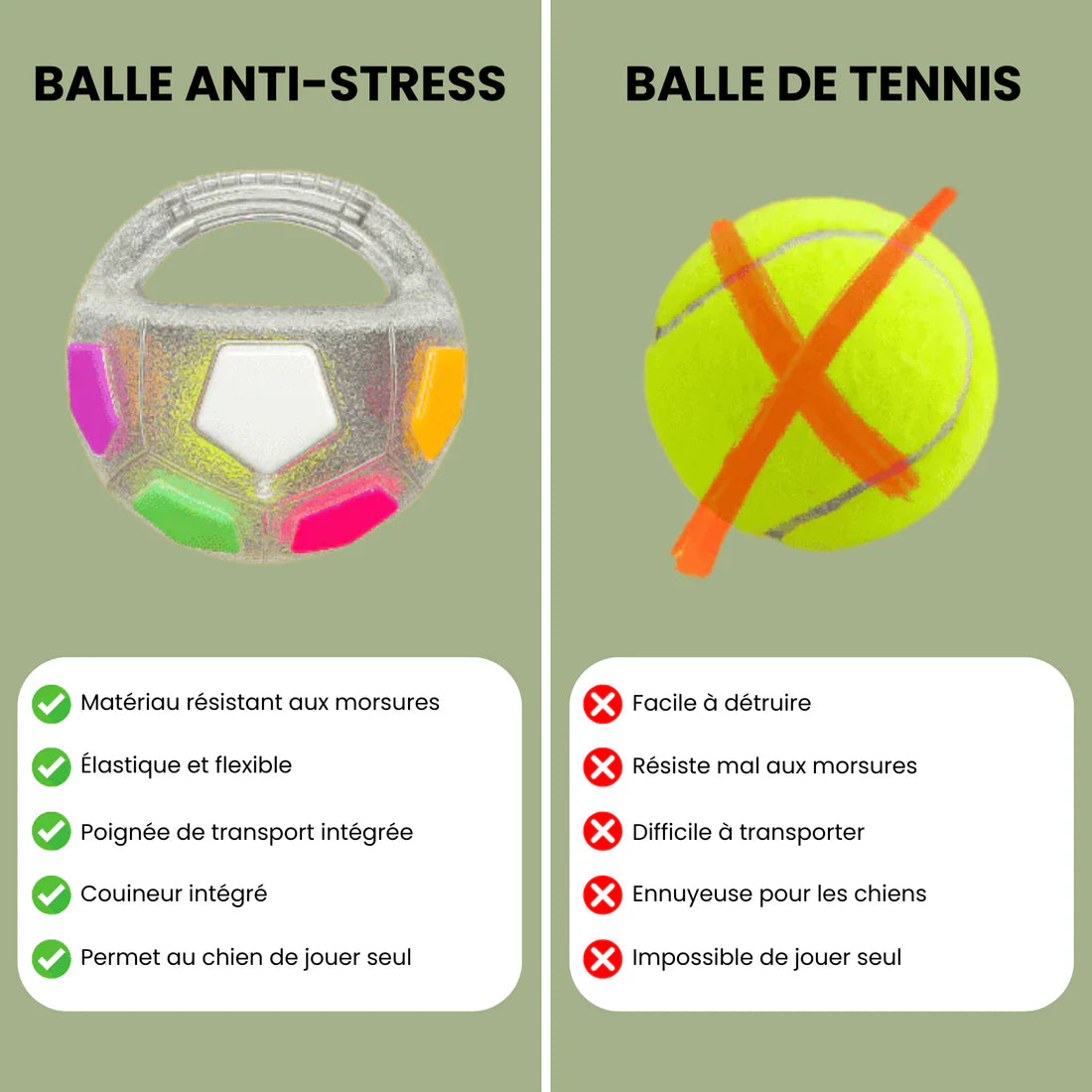 PlayDog - Balle anti-stress